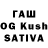 БУТИРАТ бутик Taia Mak