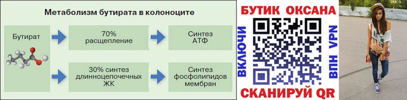 Бутират бутик  Никольское 